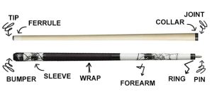 Pool Cue Parts: What Are They? Learn The Basic Parts of a Pool Cue