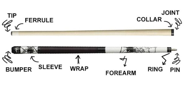 Pool Cue Parts: What Are They? Learn The Basic Parts of a Pool Cue