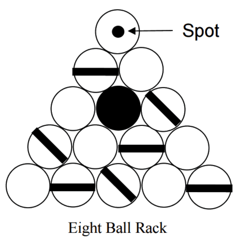 8ball Racking 8-Ball Vs. 9-Ball: Understanding the Key Differences in Pool ...